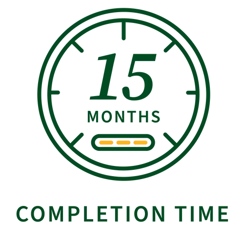 15 Month Completion Time